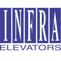 Infra Elevators India Pvt Ltd logo - Similar company to Modern Elevators, Uae