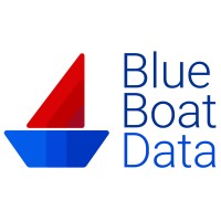 Blue Boat Data logo - Similar company to Wrnch