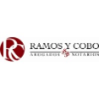 Ramos Y Cobo