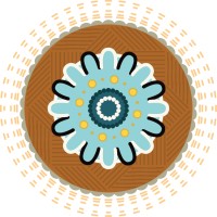 Woor-Dungin logo - Similar company to Givvable.Com