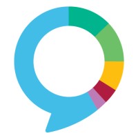 Yale Program on Climate Change Communication logo - Similar company to Futureline