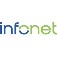 Infonet d.o.o. logo - Similar company to Infonet Media