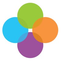 LiveAnew logo - Similar company to Springbok Ventures