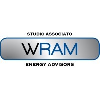 WRAM logo - Similar company to Fluidance Srl