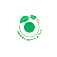 WayuDhan logo - Similar company to Unitech Solution