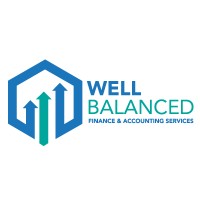 Well Balanced Ltd. logo - Similar company to Fintegrity