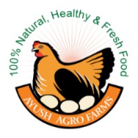 Ayush Agro Farms logo - Similar company to Careerya - Just For Jobseekers