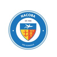NACOBA logo - Similar company to Ecoagritech Solutions Ltd