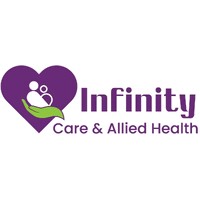 Infinity Care & Allied Health logo - Similar company to Infinity Business Solution