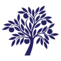Ayur Financial Strategies logo - Similar company to Jw Developments