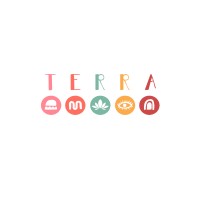 TERRA logo - Similar company to Deepspot.Ai