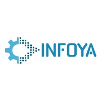 Infoya logo - Similar company to Stikbook Inc