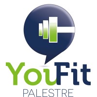 YouFit Palestre logo - Similar company to Eterea Costruzioni Spa