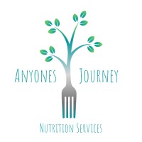 Anyone's Journey logo - Similar company to Insight Counseling