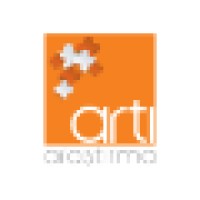 Artı Piyasa Araştırma ve Danışmanlık Hizmetleri Ltd. Şti logo - Similar company to Patchub