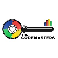 The CodeMasters, LLC logo - Similar company to Smartspace Software Plc