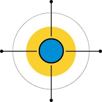 Appillico logo - Similar company to Ekotion
