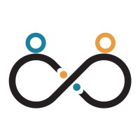 Symplatform logo - Similar company to Leadin' Lab - Polimi School Of Management