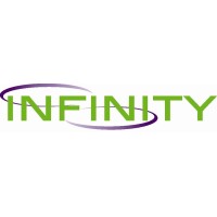 Infinity Communications and Compliance, Inc logo - Similar company to Infinity Communications