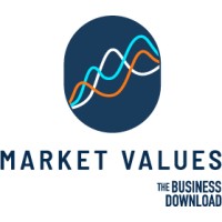 Market Values logo - Similar company to Consensus Digital Media