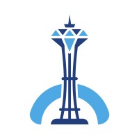 New World Telecom LLC logo - Similar company to Avangard Llc