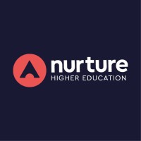 Nurture Higher Education Group logo - Similar company to Io Sphere