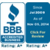 Birchwood Tree Service