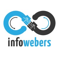 Infowebers Solutions logo - Similar company to Solution Infotech
