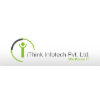Ithinksoft