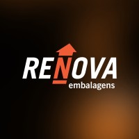 Renova Embalagens logo - Similar company to Somapel