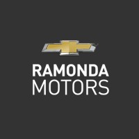 Ramonda Motors S.A. logo - Similar company to Aerca