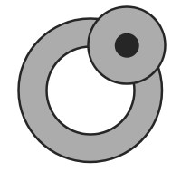 Readyaimcode