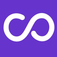 Colppy logo - Similar company to Properix