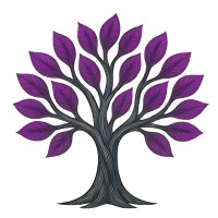 Ironwood Marketing Concepts
