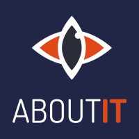 about IT logo - Similar company to Fullyn