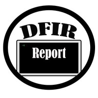 The DFIR Report logo - Similar company to Blackperl
