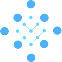 Sabius Ventures