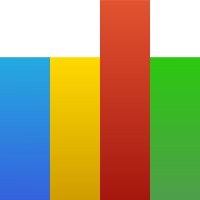 WTF Dictionary logo - Similar company to Bold And Beautiful