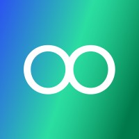 SOORT® logo - Similar company to Unstoppable