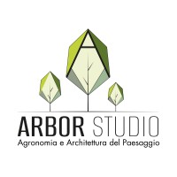 Arbor Studio logo - Similar company to Well Design Studio
