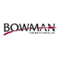 Bowman Recruitment Specialists logo - Similar company to People Risk Solutions Ltd