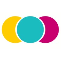 Cyclos - Systems Thinking logo - Similar company to Cyclos Systems