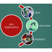 Yantra AI Technologies logo - Similar company to Yantra Ai Solutions