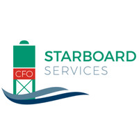 Starboard Services Inc logo - Similar company to Capeview