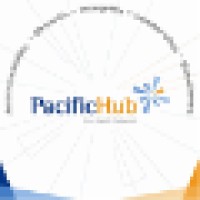Pacifichub Corporation