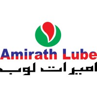 City Lube Oil Industries logo - Similar company to Nikko Enterprises