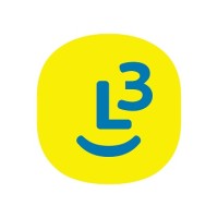 Loisirs 3000 Inc.