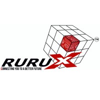 RuRuX Technologies Pvt. Ltd. logo - Similar company to Cloudtronics