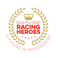 Eighty-One Racing Heroes logo - Similar company to Branded Studios