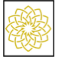 Galaxy Gloss LLC logo - Similar company to Puttable Golf